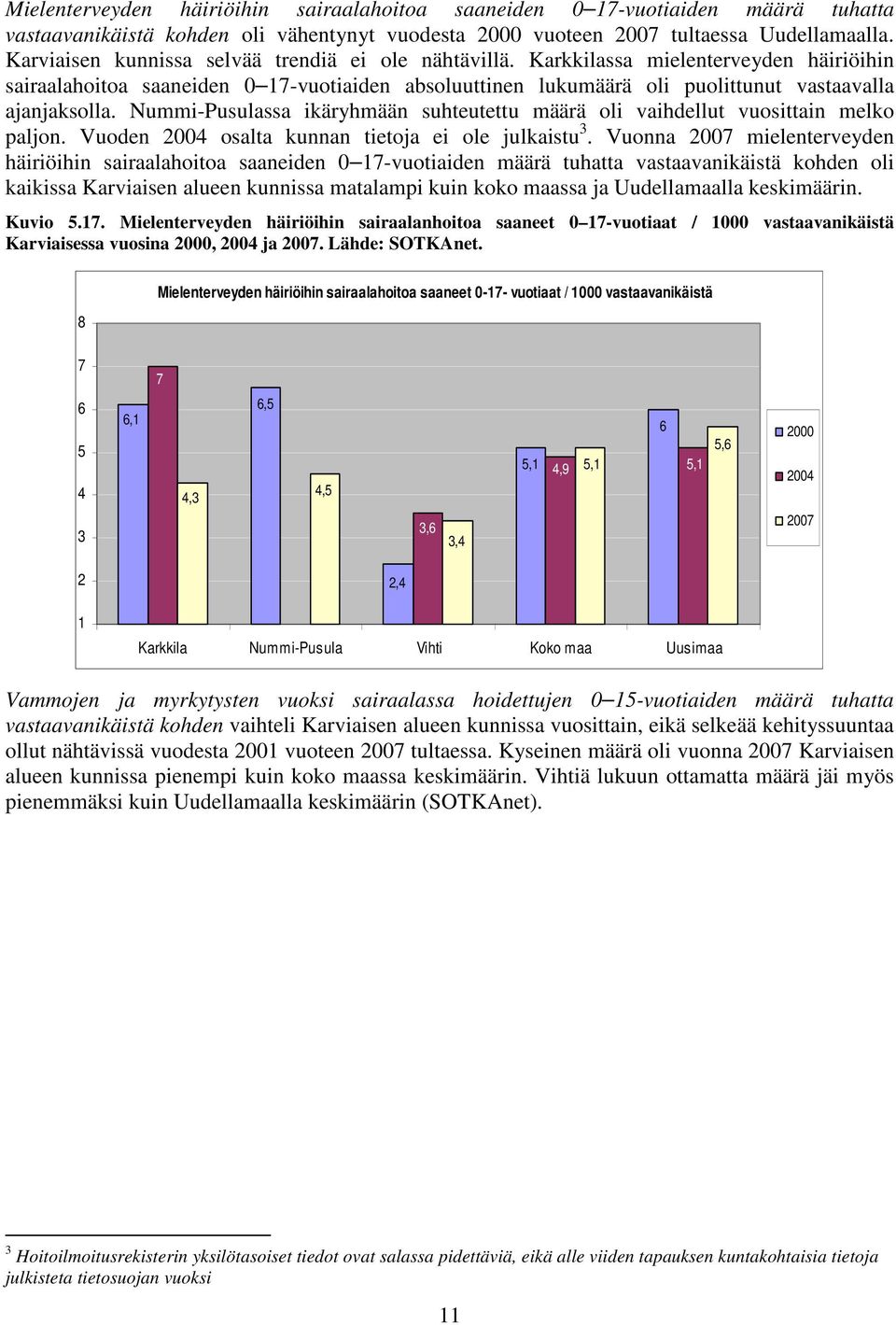 Nummi-Pusulassa ikäryhmään suhteutettu määrä oli vaihdellut vuosittain melko paljon. Vuoden osalta kunnan tietoja ei ole julkaistu.