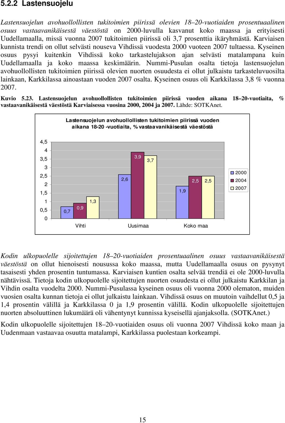 Kyseinen osuus pysyi kuitenkin Vihdissä koko tarkastelujakson ajan selvästi matalampana kuin Uudellamaalla ja koko maassa keskimäärin.