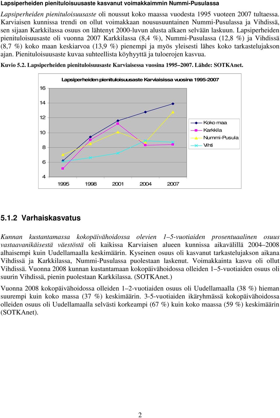 Lapsiperheiden pienituloisuusaste oli vuonna 7 Karkkilassa (, %), Nummi-Pusulassa (, %) ja Vihdissä (,7 %) koko maan keskiarvoa (,9 %) pienempi ja myös yleisesti lähes koko tarkastelujakson ajan.