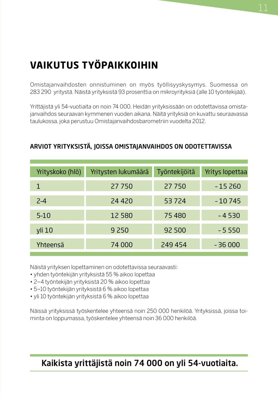 Näitä yrityksiä on kuvattu seuraavassa taulukossa, joka perustuu Omistajanvaihdosbarometriin vuodelta 2012.