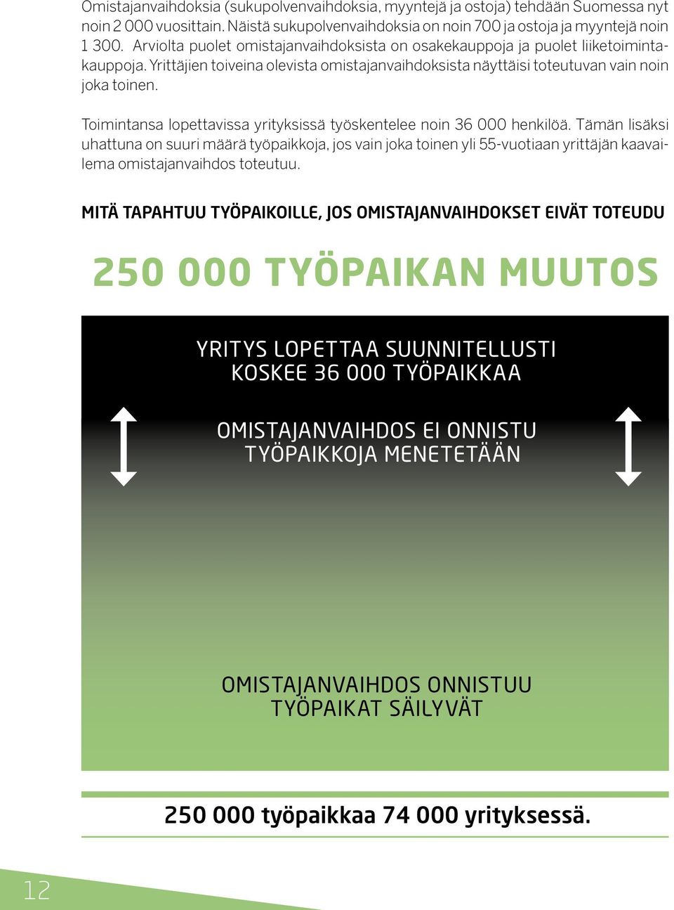 Toimintansa lopettavissa yrityksissä työskentelee noin 36 000 henkilöä.