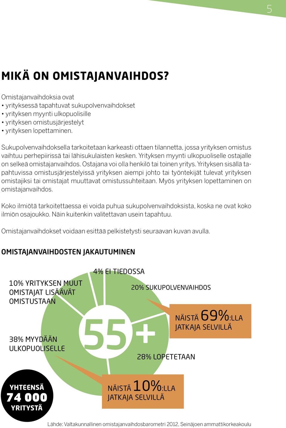 Yrityksen myynti ulkopuoliselle ostajalle on selkeä omistajanvaihdos. Ostajana voi olla henkilö tai toinen yritys.