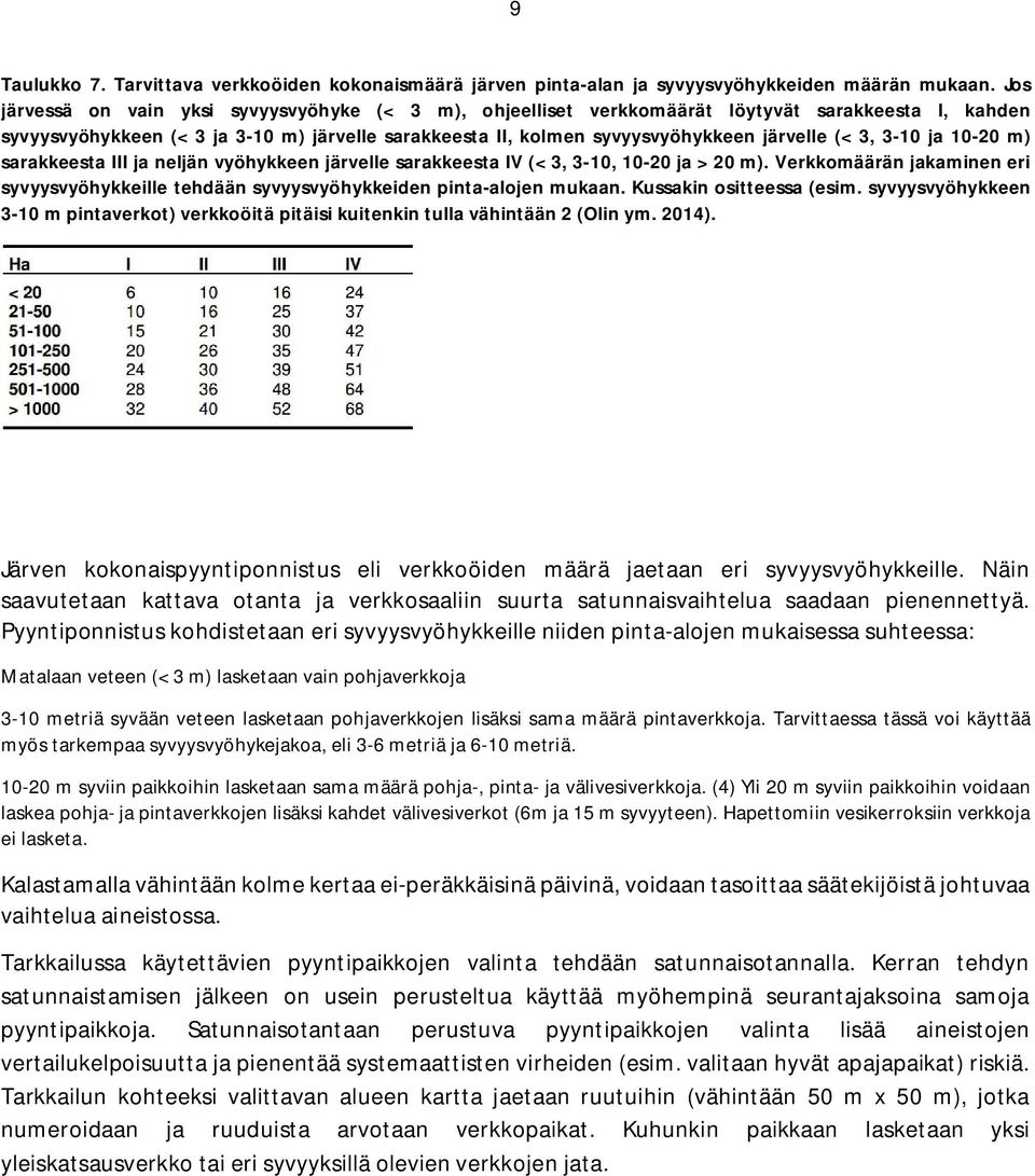 3, 3-10 ja 10-20 m) sarakkeesta III ja neljän vyöhykkeen järvelle sarakkeesta IV (< 3, 3-10, 10-20 ja > 20 m).