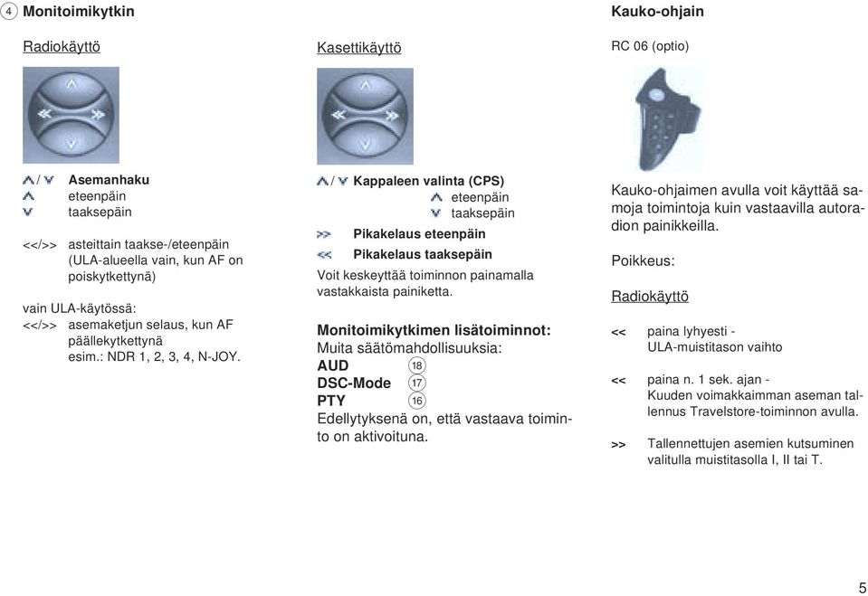 / Kappaleen valinta (CPS) eteenpäin taaksepäin Pikakelaus eteenpäin Pikakelaus taaksepäin Voit keskeyttää toiminnon painamalla vastakkaista painiketta.