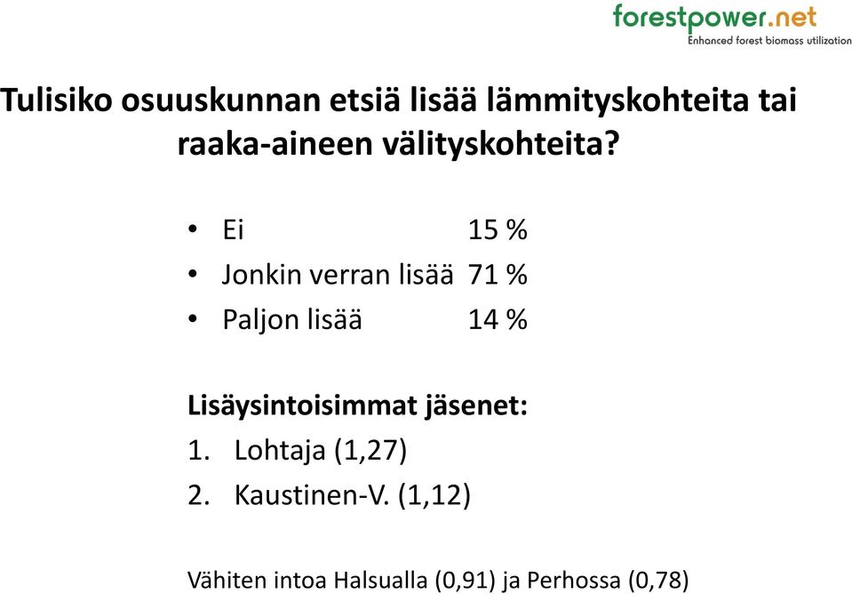 Ei 15 % Jonkin verran lisää 71 % Paljon lisää 14 %