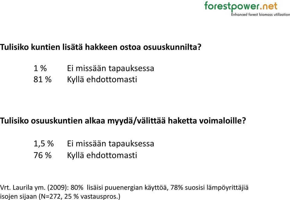 osuuskuntien myydä/välittäähaketta voimaloille?