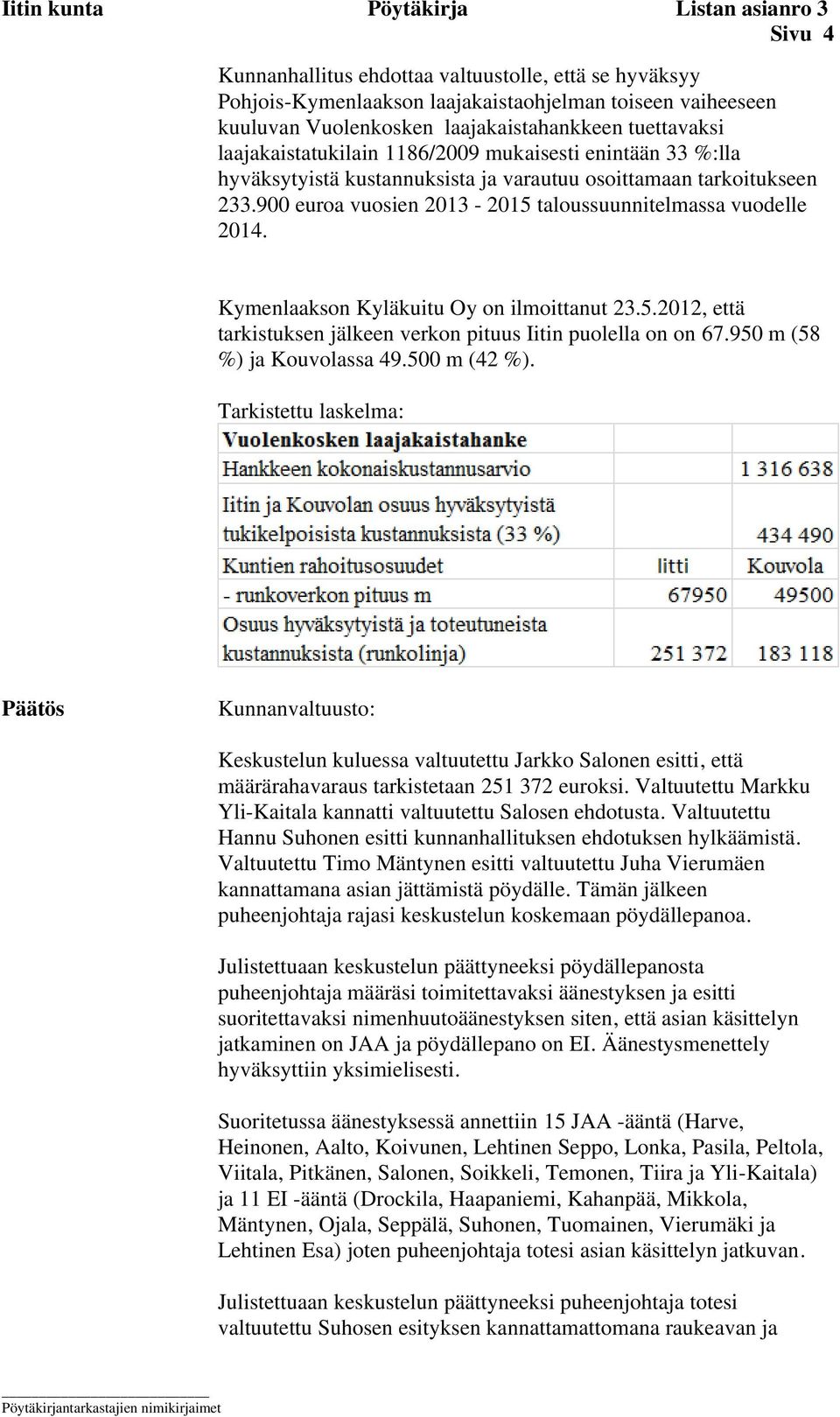 950 m (58 %) ja Kouvolassa 49.500 m (42 %). Tarkistettu laskelma: Päätös Kunnanvaltuusto: Keskustelun kuluessa valtuutettu Jarkko Salonen esitti, että määrärahavaraus tarkistetaan 251 372 euroksi.