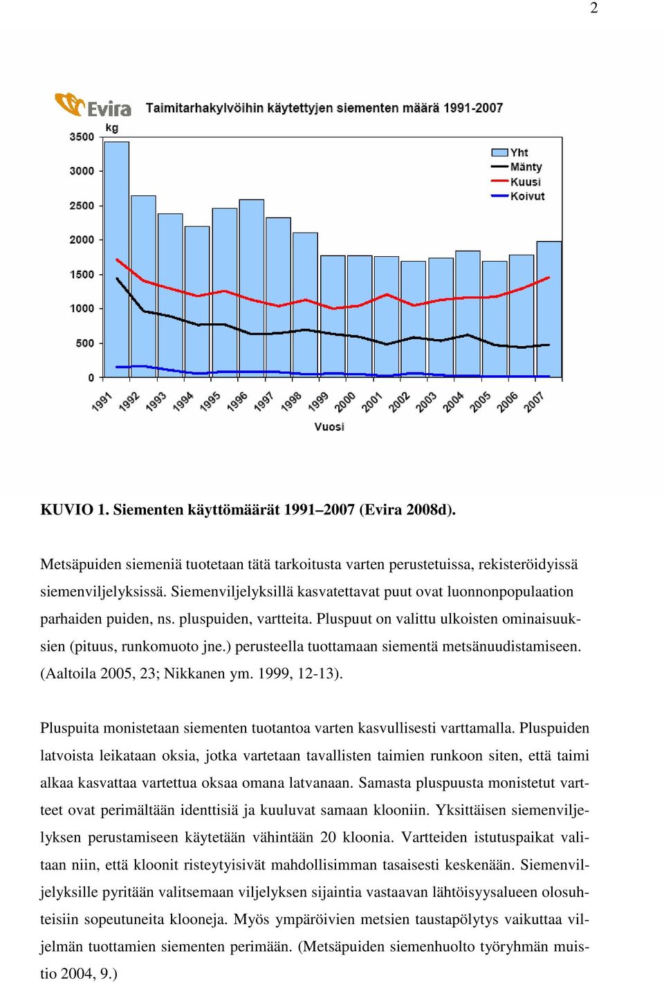 ) perusteella tuottamaan siementä metsänuudistamiseen. (Aaltoila 2005, 23; Nikkanen ym. 1999, 12-13). Pluspuita monistetaan siementen tuotantoa varten kasvullisesti varttamalla.