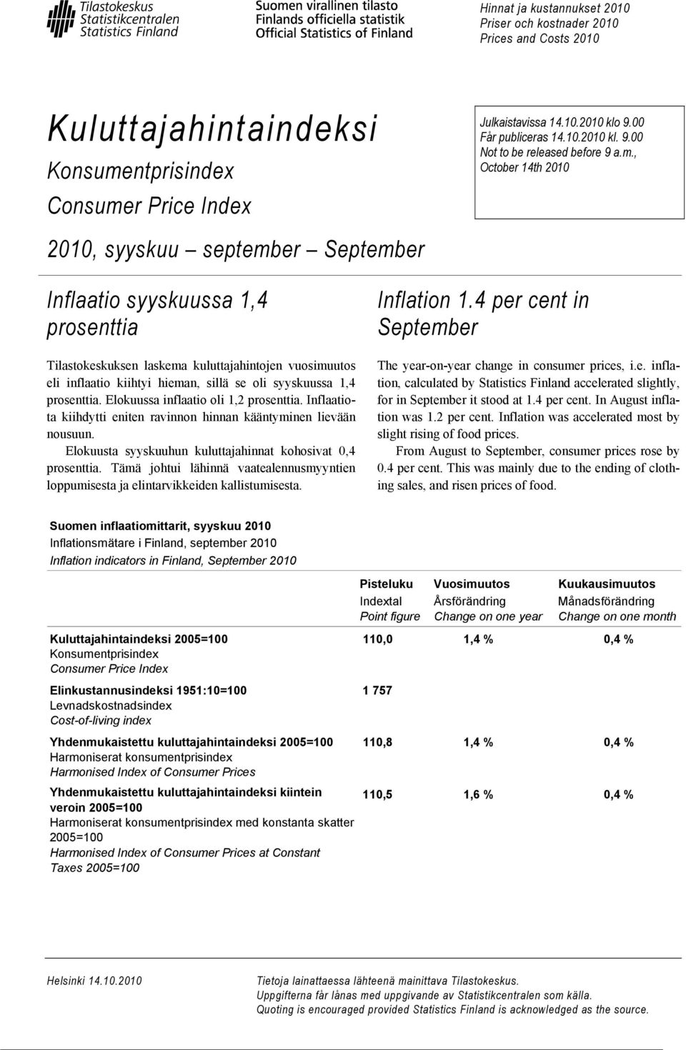 , October 14th 2010 Inflaatio syyskuussa 1,4 prosenttia Tilastokeskuksen laskema kuluttajahintojen vuosimuutos eli inflaatio kiihtyi hieman, sillä se oli syyskuussa 1,4 prosenttia.