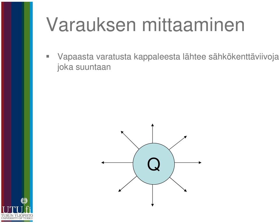 kappaleesta lähtee