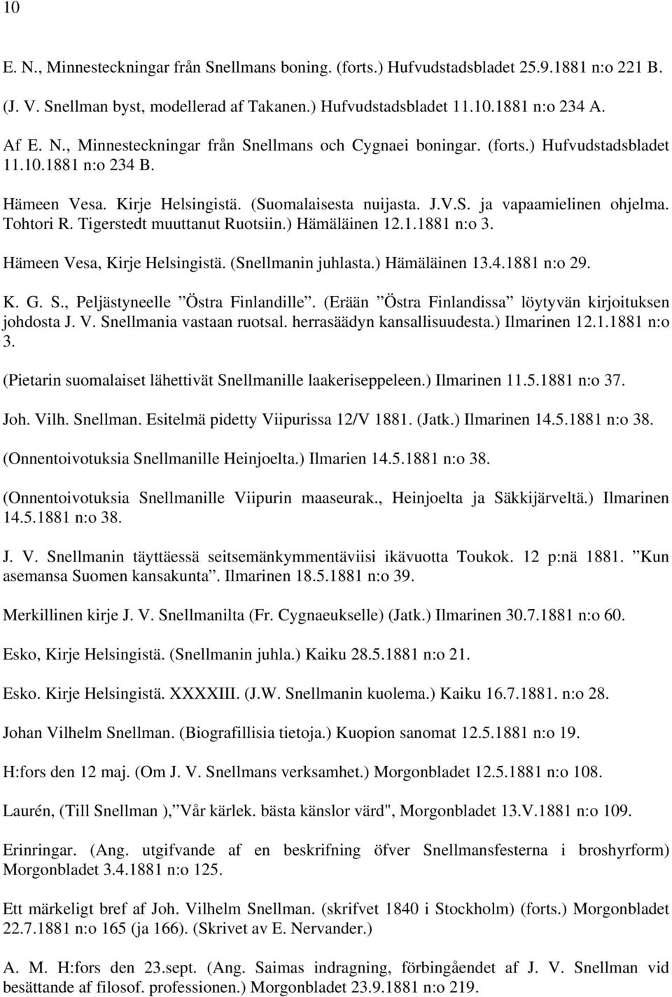 Hämeen Vesa, Kirje Helsingistä. (Snellmanin juhlasta.) Hämäläinen 13.4.1881 n:o 29. K. G. S., Peljästyneelle Östra Finlandille. (Erään Östra Finlandissa löytyvän kirjoituksen johdosta J. V. Snellmania vastaan ruotsal.