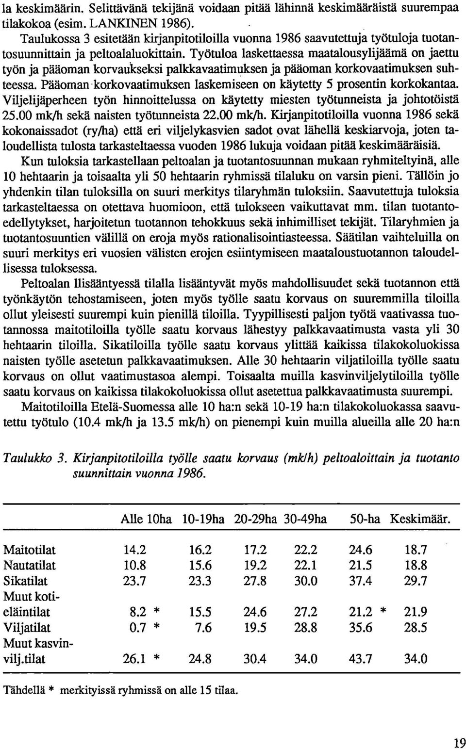 Työtuloa laskettaessa maatalousylijäämä on jaettu työn ja pääoman korvaukseksi palkkavaatimuksen ja pääoman korkovaatimuksen suhteessa.