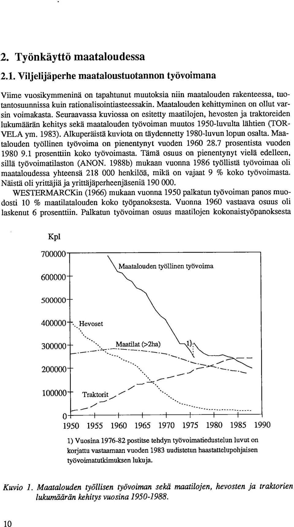 Maatalouden kehittyminen on ollut varsin voimakasta.