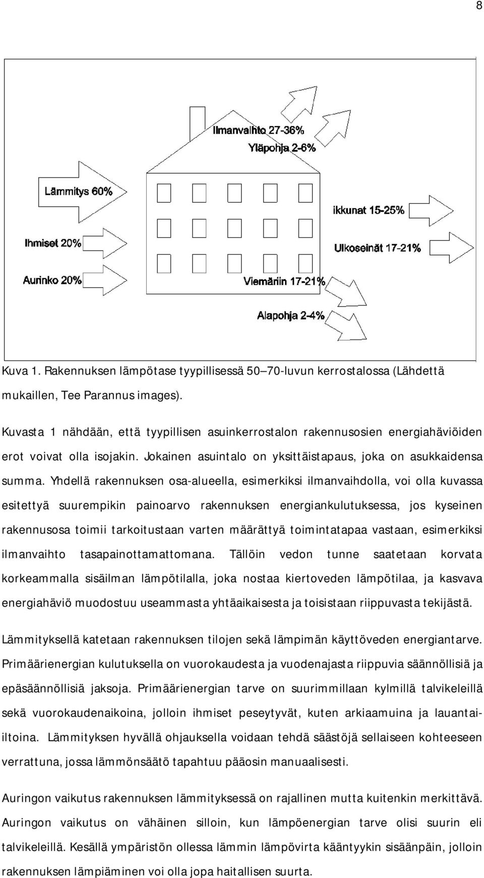 Yhdellä rakennuksen osa-alueella, esimerkiksi ilmanvaihdolla, voi olla kuvassa esitettyä suurempikin painoarvo rakennuksen energiankulutuksessa, jos kyseinen rakennusosa toimii tarkoitustaan varten