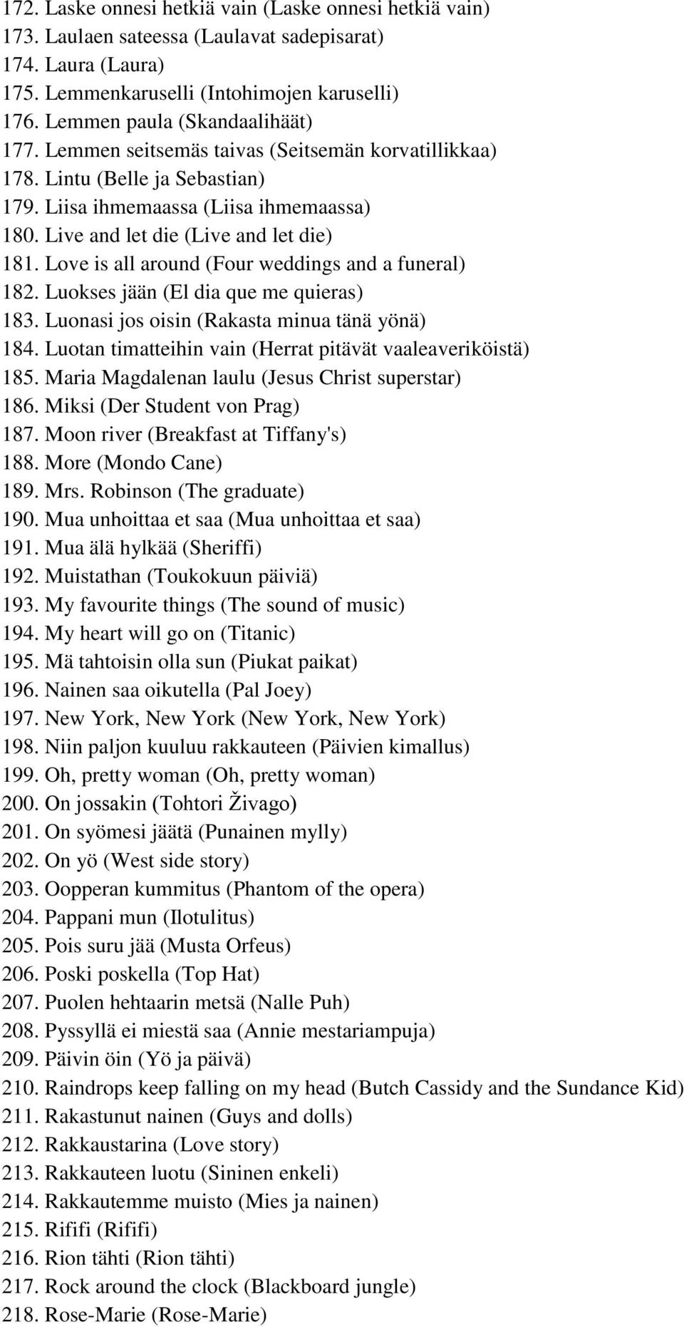 Live and let die (Live and let die) 181. Love is all around (Four weddings and a funeral) 182. Luokses jään (El dia que me quieras) 183. Luonasi jos oisin (Rakasta minua tänä yönä) 184.