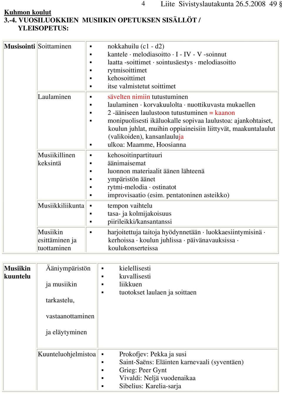 rytmisoittimet kehosoittimet itse valmistetut soittimet Laulaminen sävelten nimiin tutustuminen laulaminen korvakuulolta nuottikuvasta mukaellen 2 -ääniseen laulustoon tutustuminen = kaanon