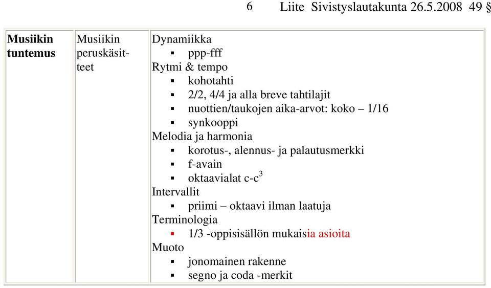 alennus- ja palautusmerkki f-avain oktaavialat c-c 3 Intervallit priimi oktaavi ilman