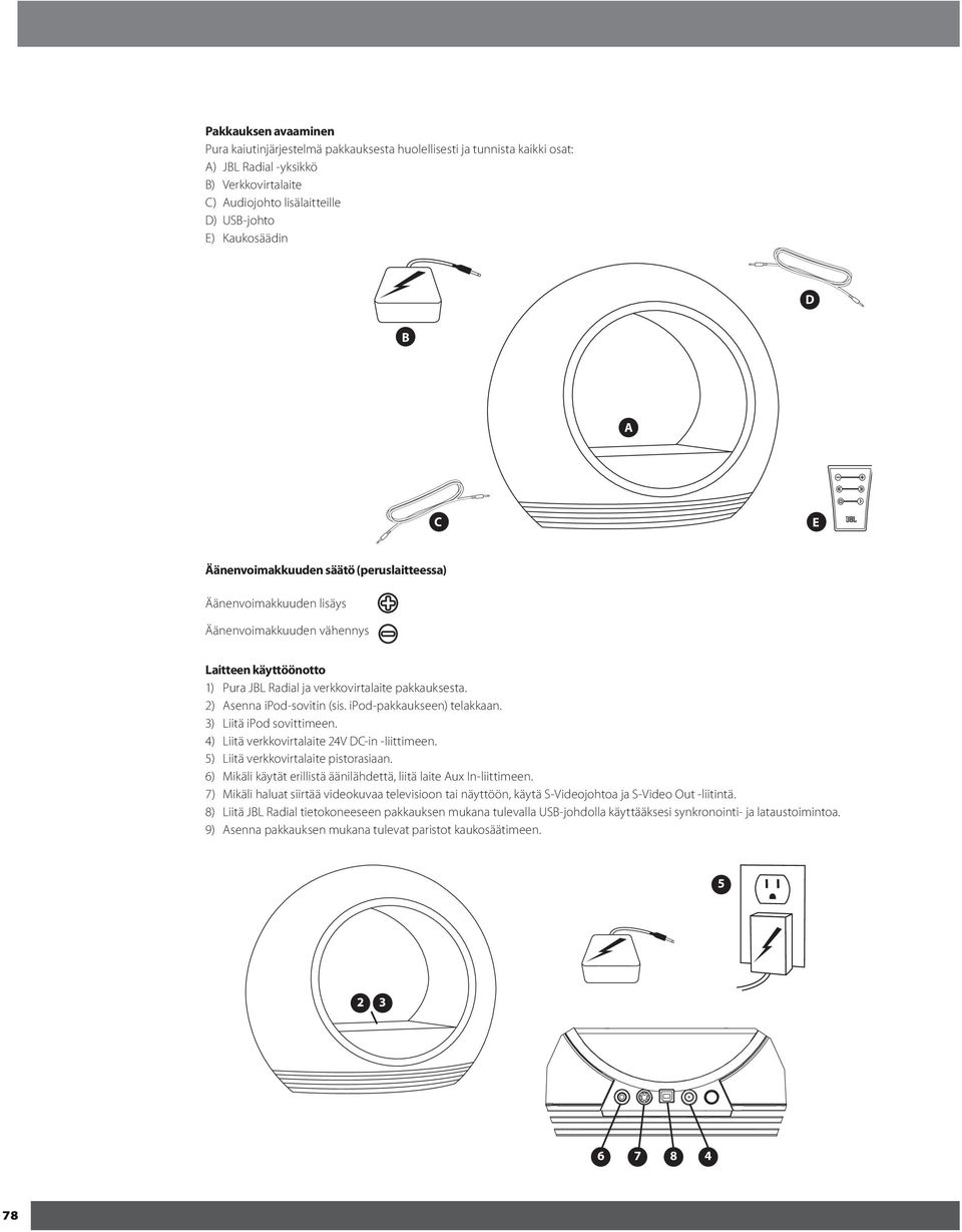 2) Asenna ipod-sovitin (sis. ipod-pakkaukseen) telakkaan. 3) Liitä ipod sovittimeen. 4) Liitä verkkovirtalaite 24V DC-in -liittimeen. 5) Liitä verkkovirtalaite pistorasiaan.
