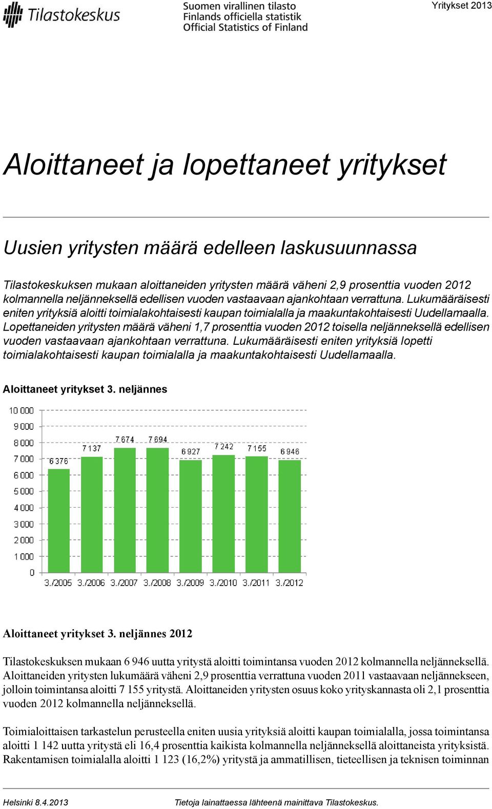 Lopettaneiden yritysten määrä väheni 1,7 prosenttia vuoden 2012 toisella neljänneksellä edellisen vuoden vastaavaan ajankohtaan verrattuna.