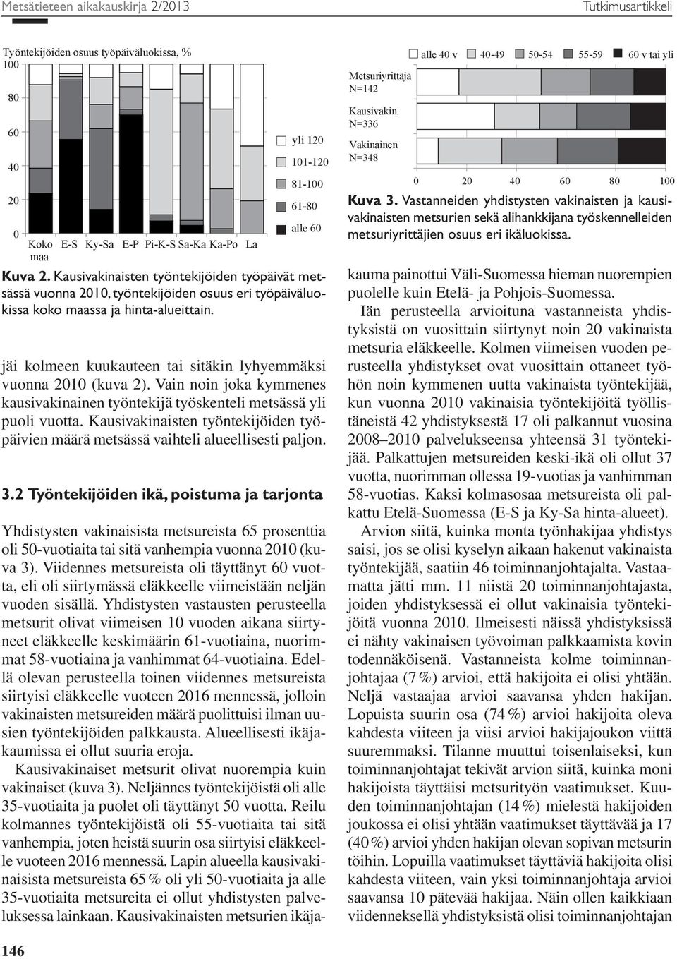 3.2 Työntekijöiden ikä, poistuma ja tarjonta La yli 120 101-120 81-100 61-80 alle 60 Kuva 2.