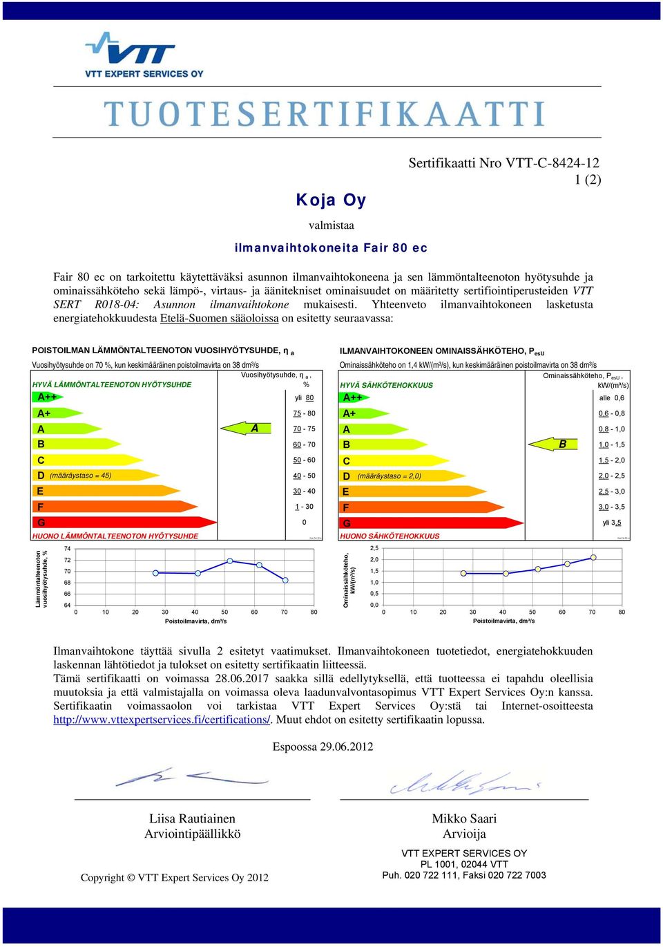 Yhteenveto ilmanvaihtokoneen lasketusta energiatehokkuudesta Etelä-Suomen sääoloissa on esitetty seuraavassa: POISTOILMAN LÄMMÖNTALTEENOTON VUOSIHYÖTYSUHDE, η a Vuosihyötysuhde on 70 %, kun