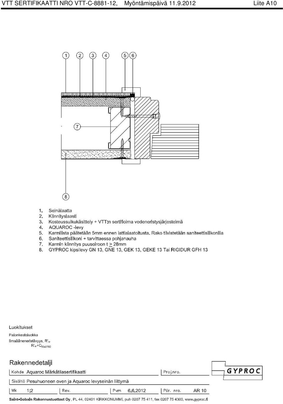 VTT-C-8881-12,