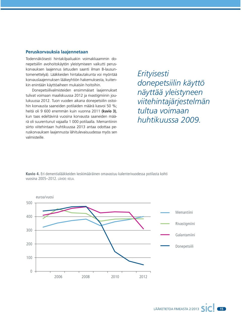 Donepetsiilivalmisteiden ensimmäiset laajennukset tulivat voimaan maaliskuussa 212 ja rivastigmiinin joulukuussa 212.