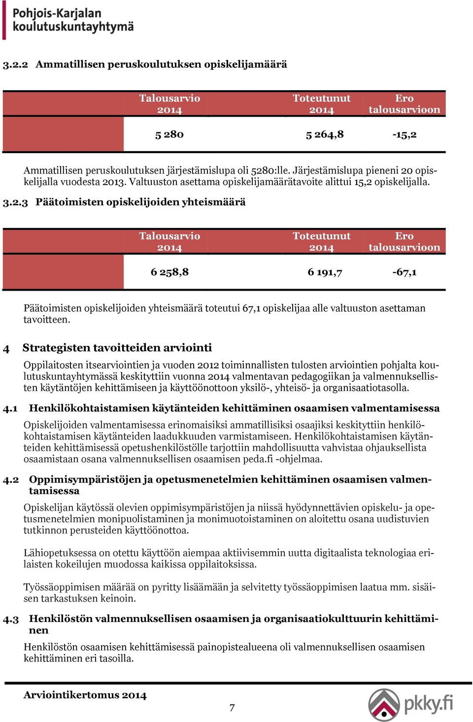 opiskelijalla. 3.2.3 Päätoimisten opiskelijoiden yhteismäärä Talousarvio 6 258,8 6 191,7-67,1 Päätoimisten opiskelijoiden yhteismäärä toteutui 67,1 opiskelijaa alle valtuuston asettaman tavoitteen.