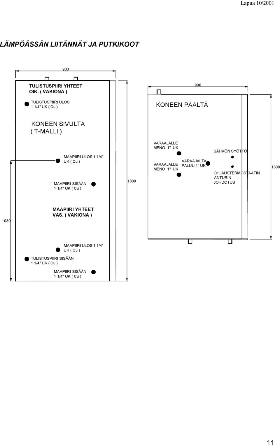 SISÄÄN 1 1/4" UK ( Cu ) 1800 VARAAJALLE MENO 1" UK VARAAJALLE MENO 1" UK VARAAJALTA PALUU 1" UK SÄHKÖN