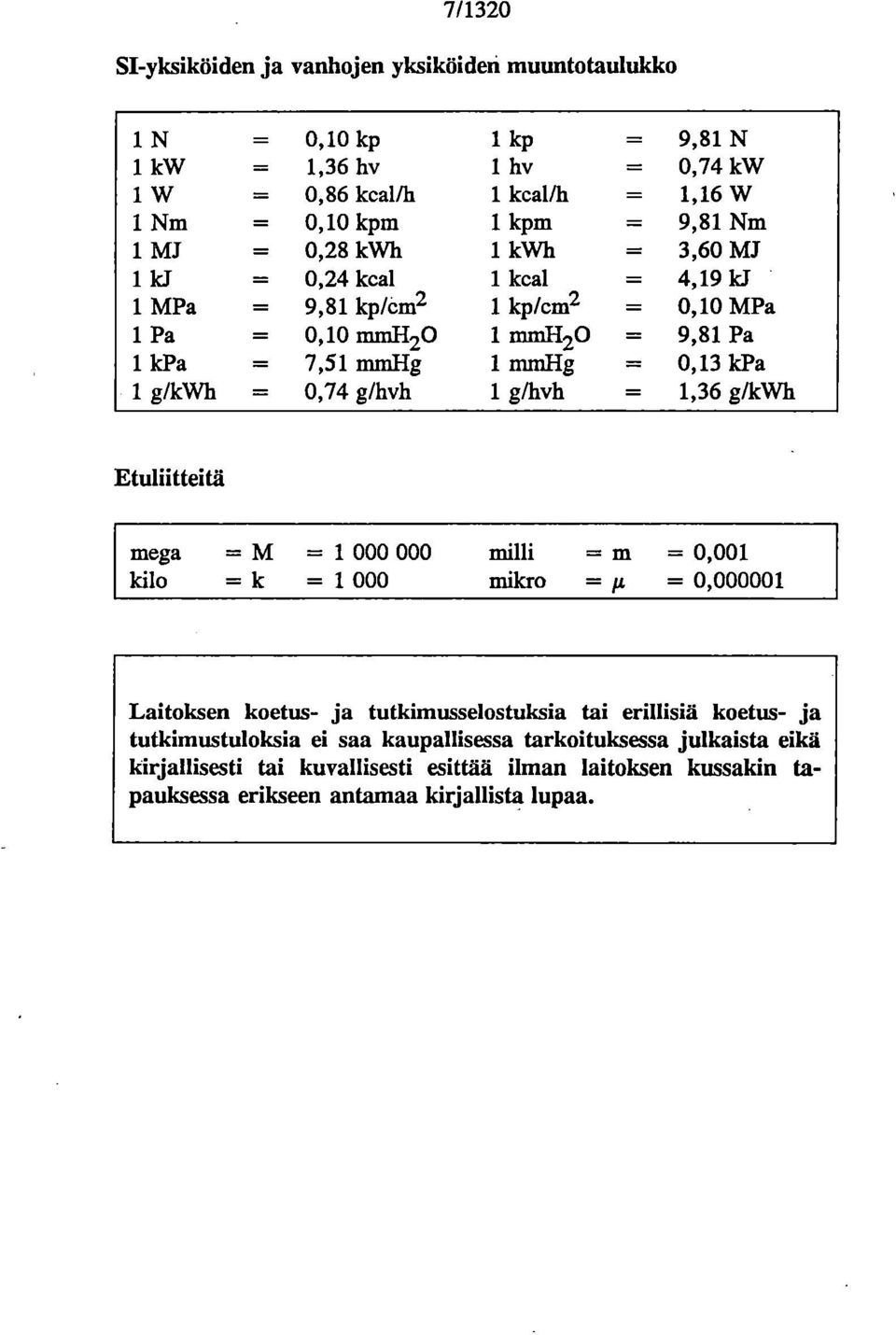 kpa = 0,74 g/hvh 1 g/hvh = 1,36 g/kwh Etuliitteitä mega = M = 1 000 000 milli = m = 0,001 kilo =k = 1 000 mikro = p, = 0,000001 Laitoksen koetus- ja tutkimusselostuksia tai erillisiä