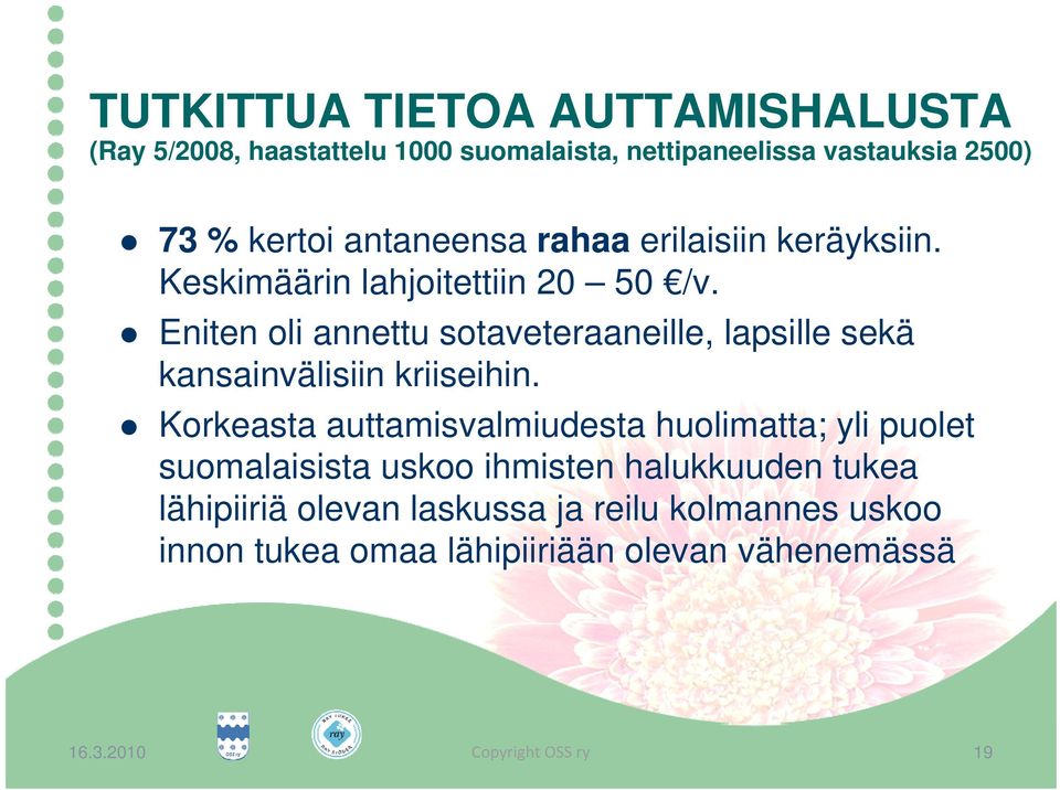 Eniten oli annettu sotaveteraaneille, lapsille sekä kansainvälisiin kriiseihin.