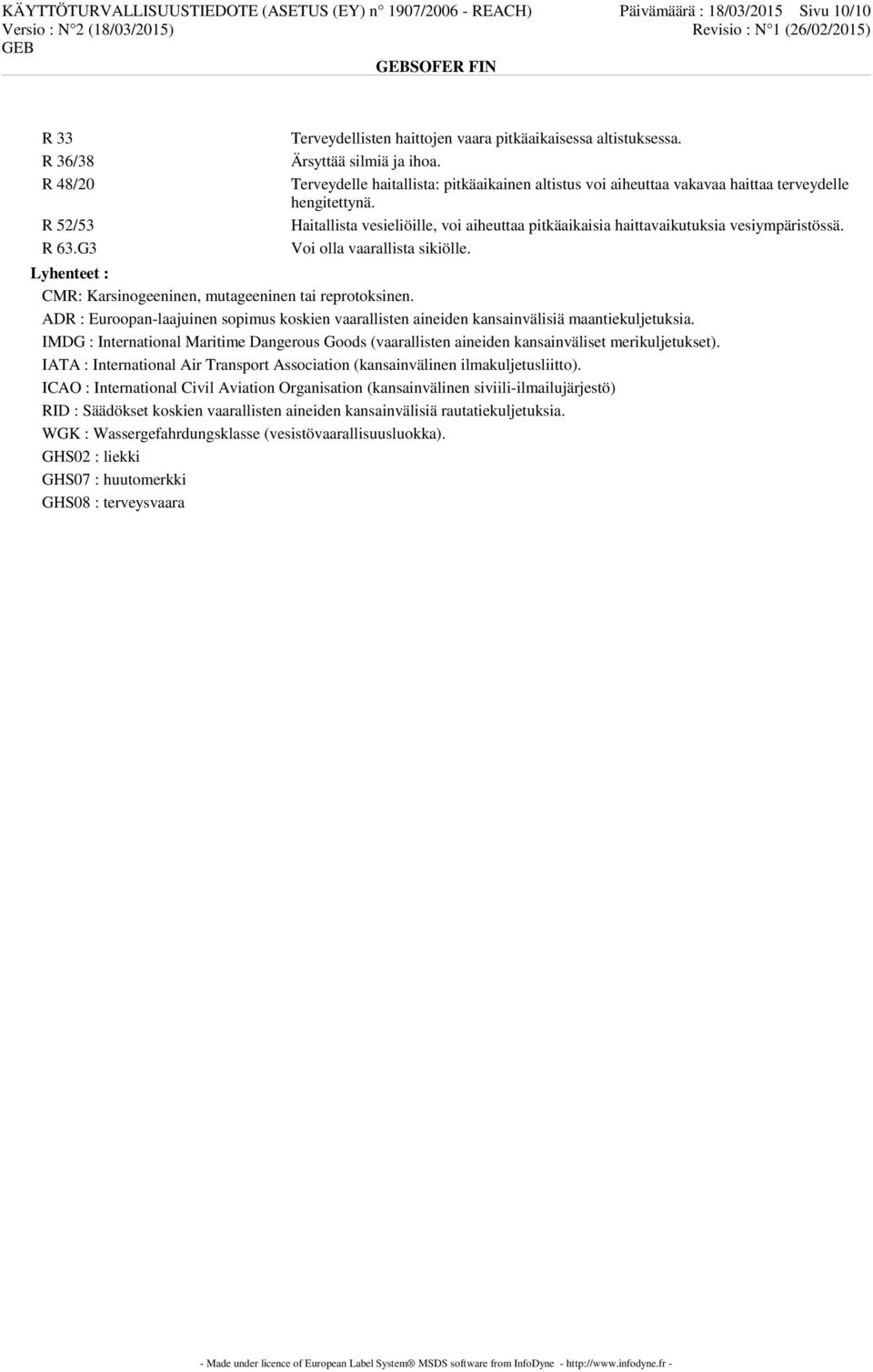 Haitallista vesieliöille, voi aiheuttaa pitkäaikaisia haittavaikutuksia vesiympäristössä. Voi olla vaarallista sikiölle. Lyhenteet : CMR: Karsinogeeninen, mutageeninen tai reprotoksinen.