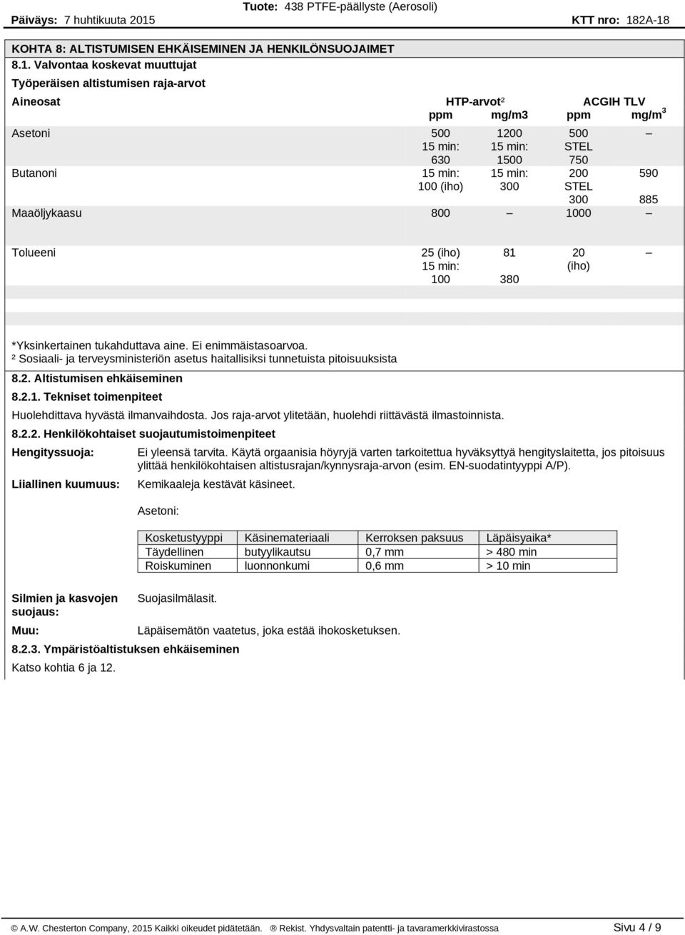 Maaöljykaasu 800 1000 590 Tolueeni 25 (iho) 100 81 380 20 (iho) *Yksinkertainen tukahduttava aine. Ei enimmäistasoarvoa.