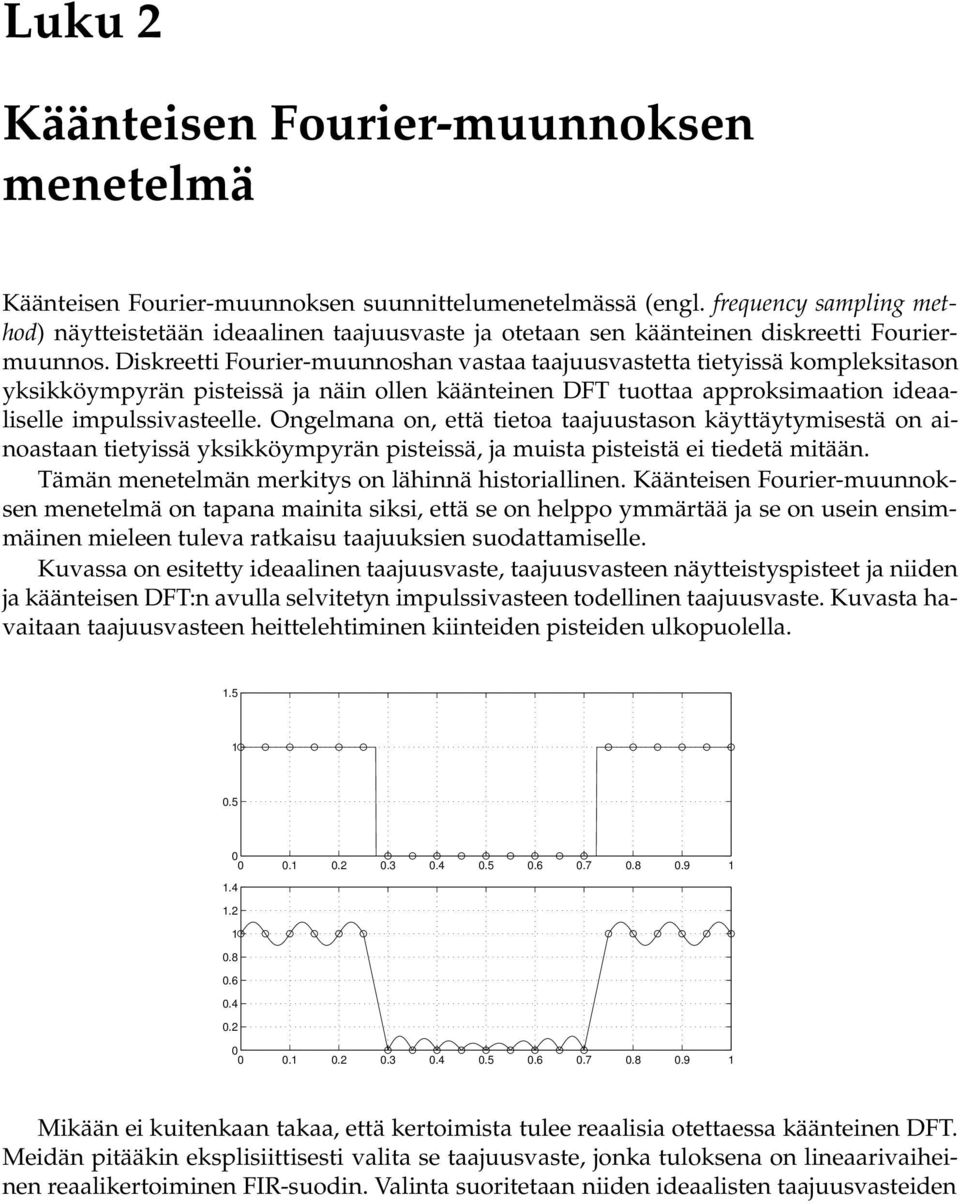 Diskreetti Fourier-muunnoshan vastaa taajuusvastetta tietyissä kompleksitason yksikköympyrän pisteissä ja näin ollen käänteinen DFT tuottaa approksimaation ideaaliselle impulssivasteelle.