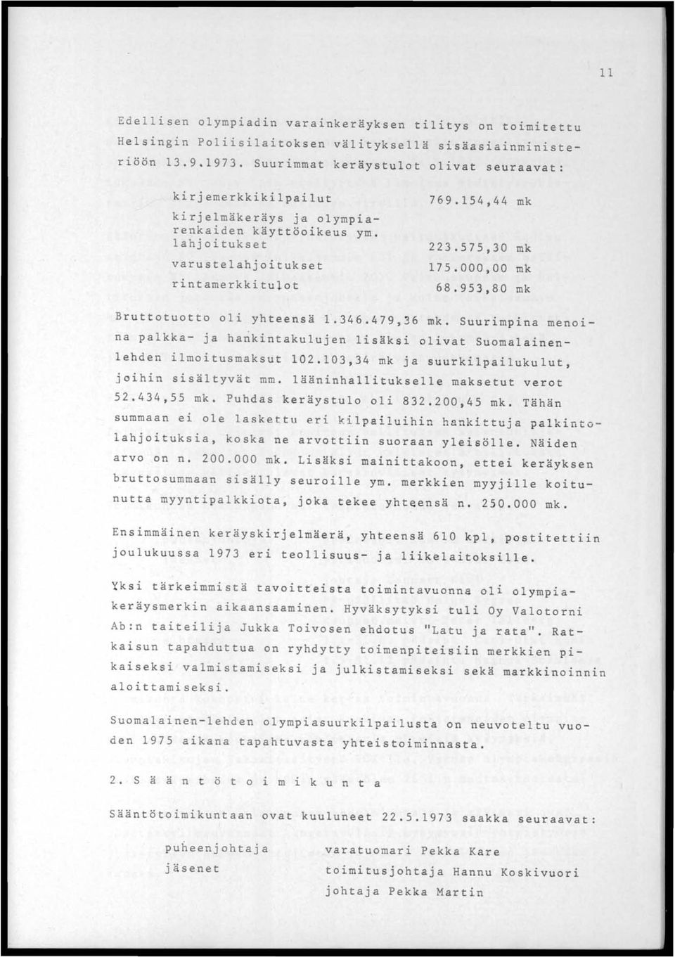 000,00 mk 68.953,80 mk Bruttotuotto oli yhteensä 1.346.479,36 mk. Suurimpina menoina palkka- ja hankintakulujen lisäksi olivat Suomalainenlehden ilmoitusmaksut 102.