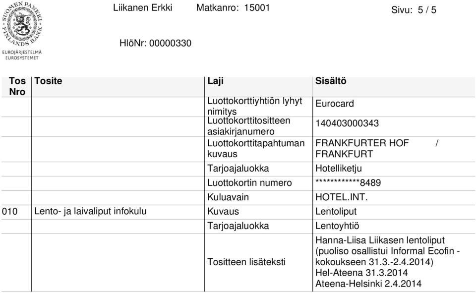 010 Lento- ja laivaliput infokulu Kuvaus Lentoliput Tositteen lisäteksti Hanna-Liisa Liikasen lentoliput