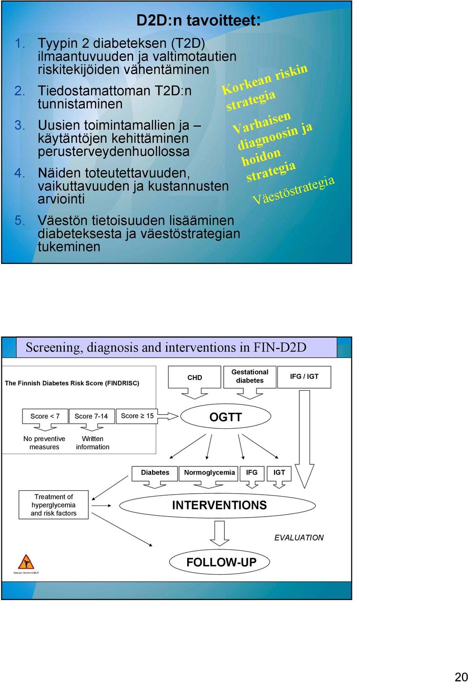 Väestön tietoisuuden lisääminen diabeteksesta ja väestöstrategian tukeminen Korkean riskin strategia Varhaisen diagnoosin ja hoidon strategia Väestöstrategia Screening, diagnosis and