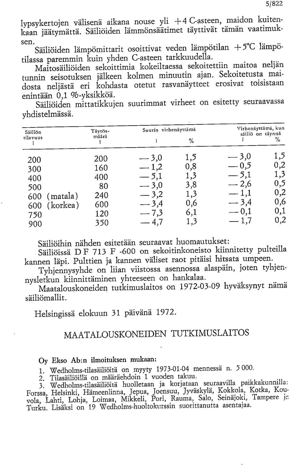 Maitosäiliöiden sekoittimia kokeiltaessa sekoitettiin maitoa neljän tunnin seisotuksen jälkeen kolmen minuutin ajan.