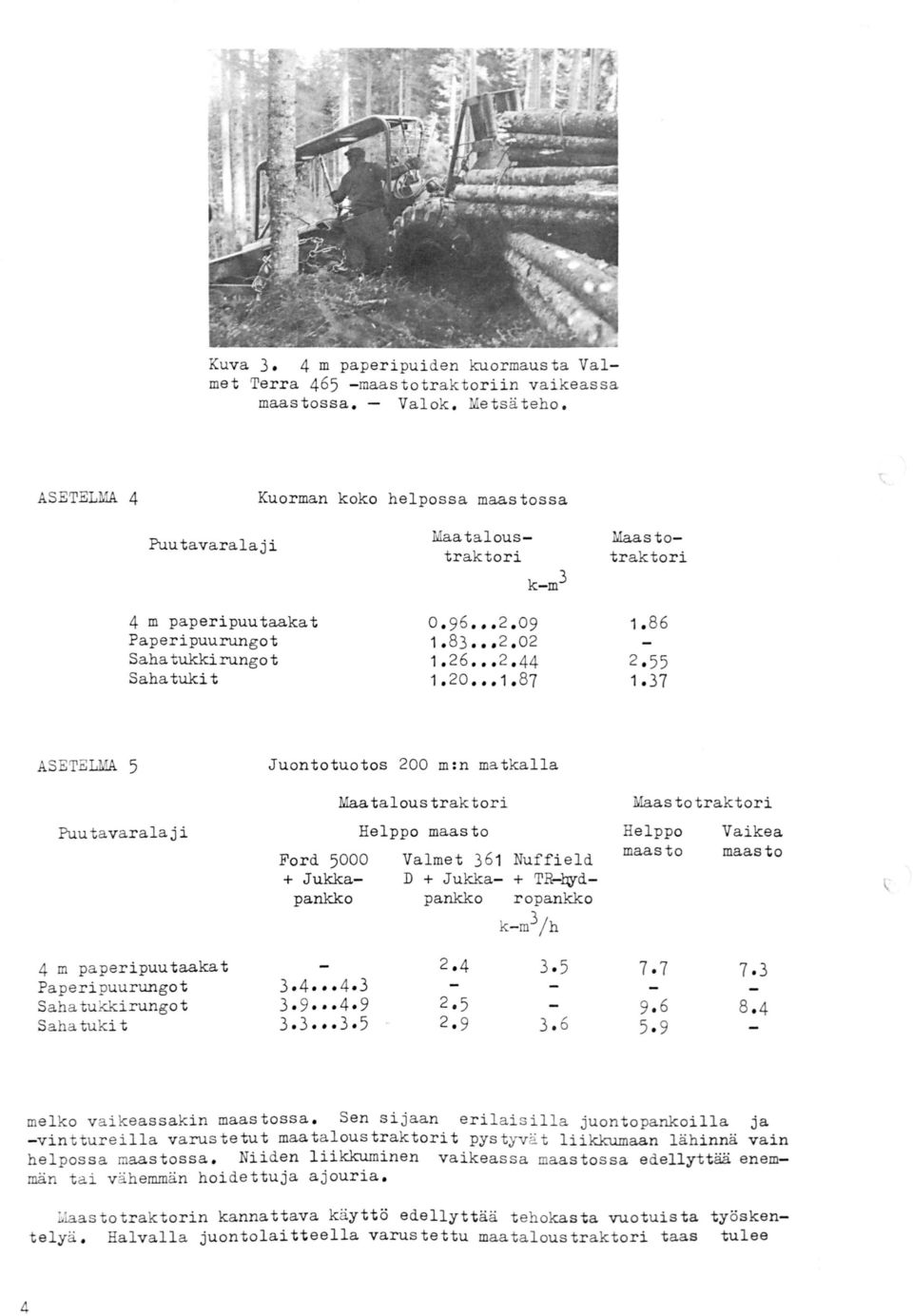 87 k-m3 Maataloustraktori Maastotraktori 1. 86 2. 55 1.