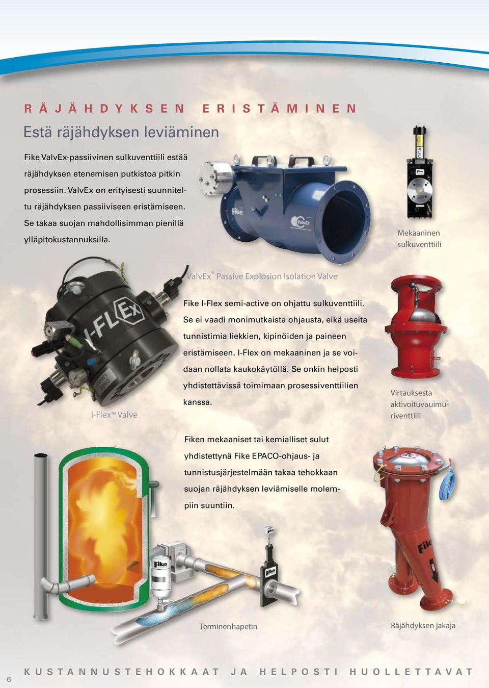 Mekaaninen sulkuventtiili ValvEx Passive Explosion Isolation Valve I-Flex Valve Fike I-Flex semi-active on ohjattu sulkuventtiili.