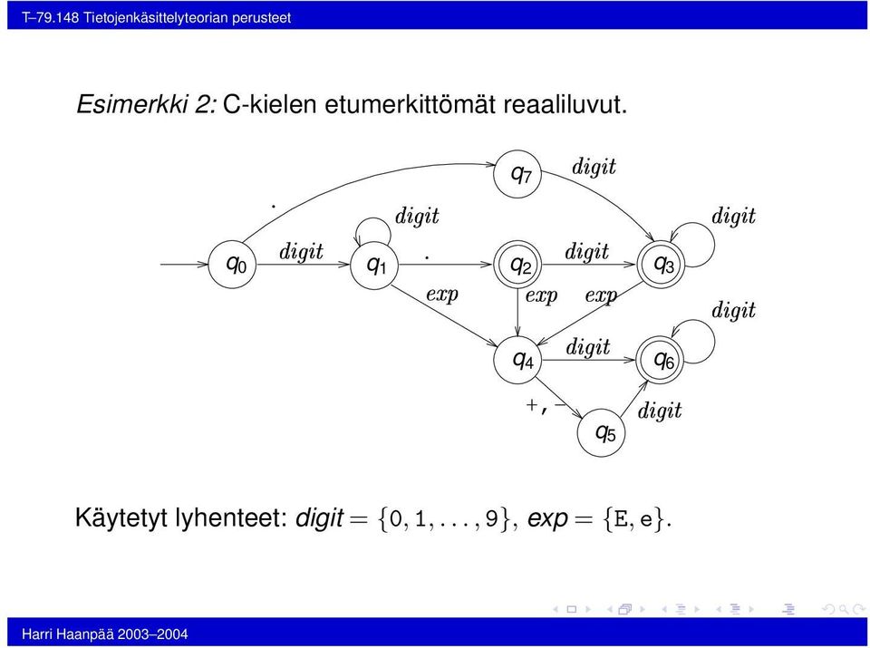 q 7 q 0 q 1 q 2 q 3 q 4 q 6 +,- q 5 Käytetyt