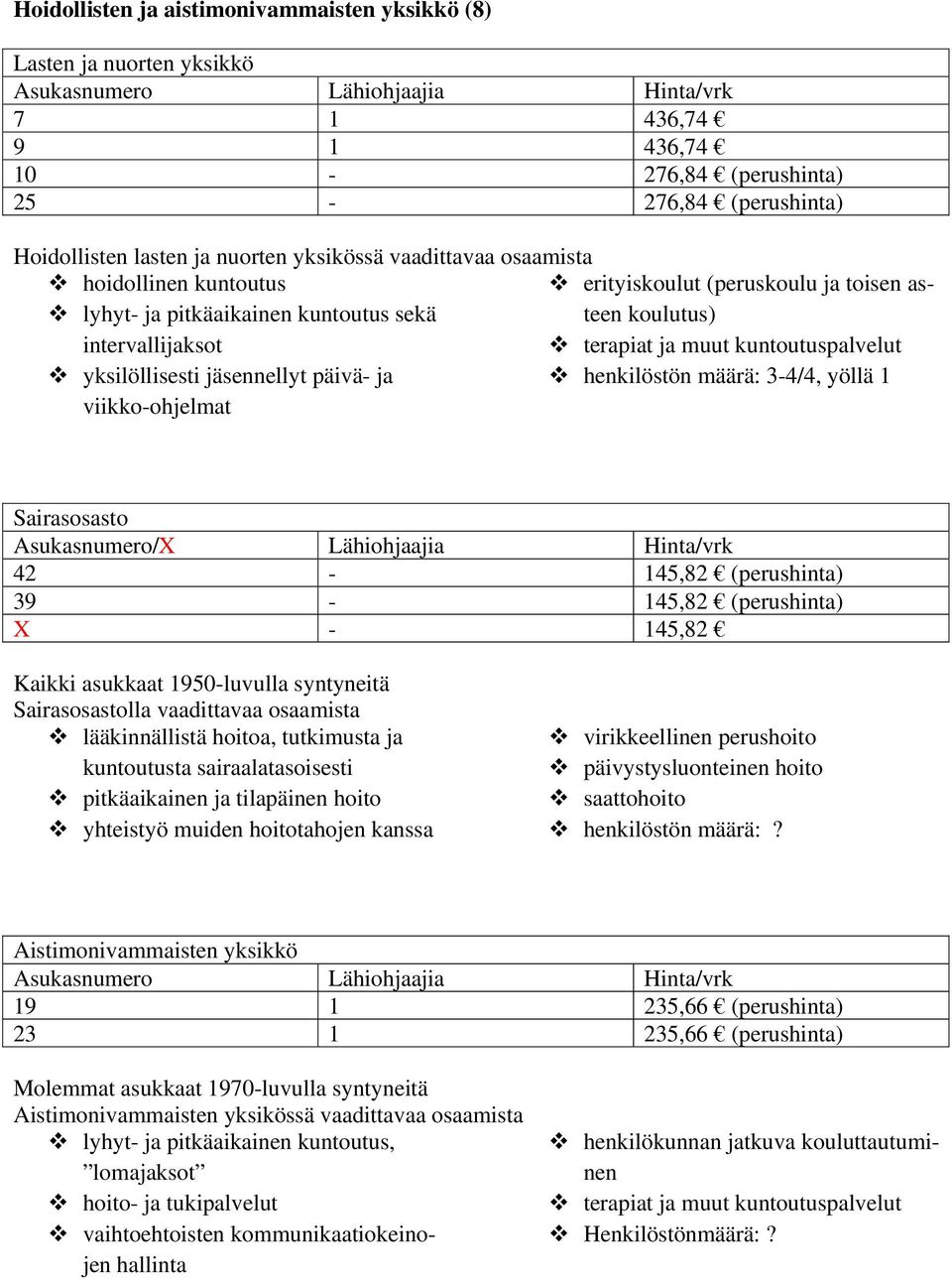 kuntoutuspalvelut yksilöllisesti jäsennellyt päivä- ja henkilöstön määrä: 3-4/4, yöllä 1 viikko-ohjelmat Sairasosasto Asukasnumero/X Lähiohjaajia Hinta/vrk 42-145,82 (perushinta) 39-145,82