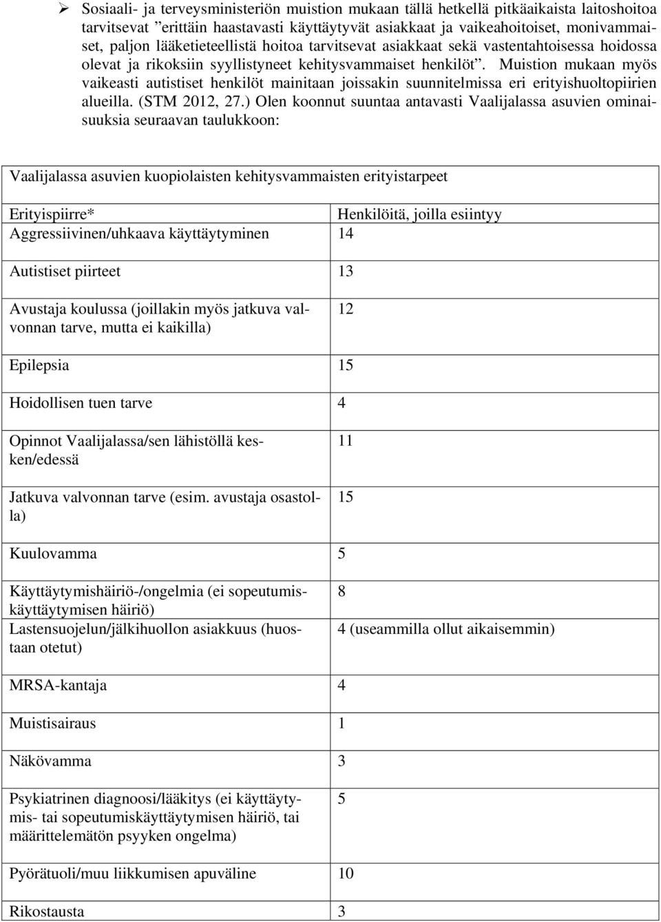 Muistion mukaan myös vaikeasti autistiset henkilöt mainitaan joissakin suunnitelmissa eri erityishuoltopiirien alueilla. (STM 2012, 27.