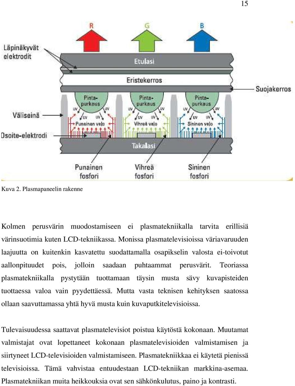 Teoriassa plasmatekniikalla pystytään tuottamaan täysin musta sävy kuvapisteiden tuottaessa valoa vain pyydettäessä.