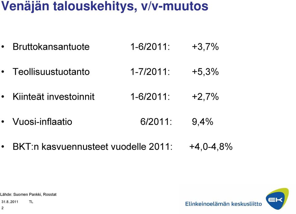 investoinnit 1-6/2011: +2,7% Vuosi-inflaatio 6/2011: 9,4%