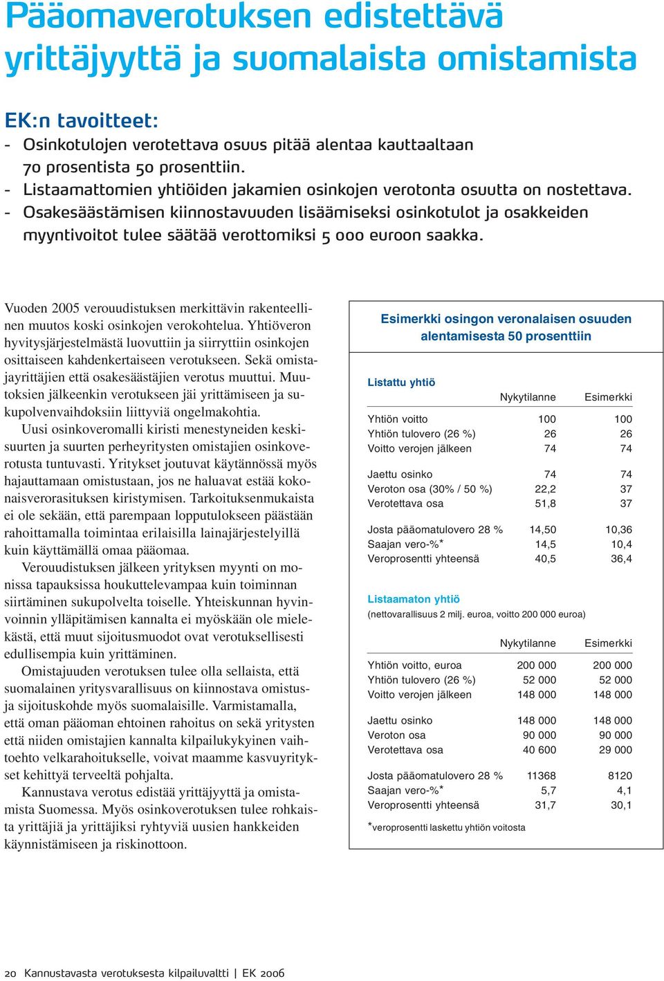 - Osakesäästämisen kiinnostavuuden lisäämiseksi osinkotulot ja osakkeiden myyntivoitot tulee säätää verottomiksi 5 000 euroon saakka.