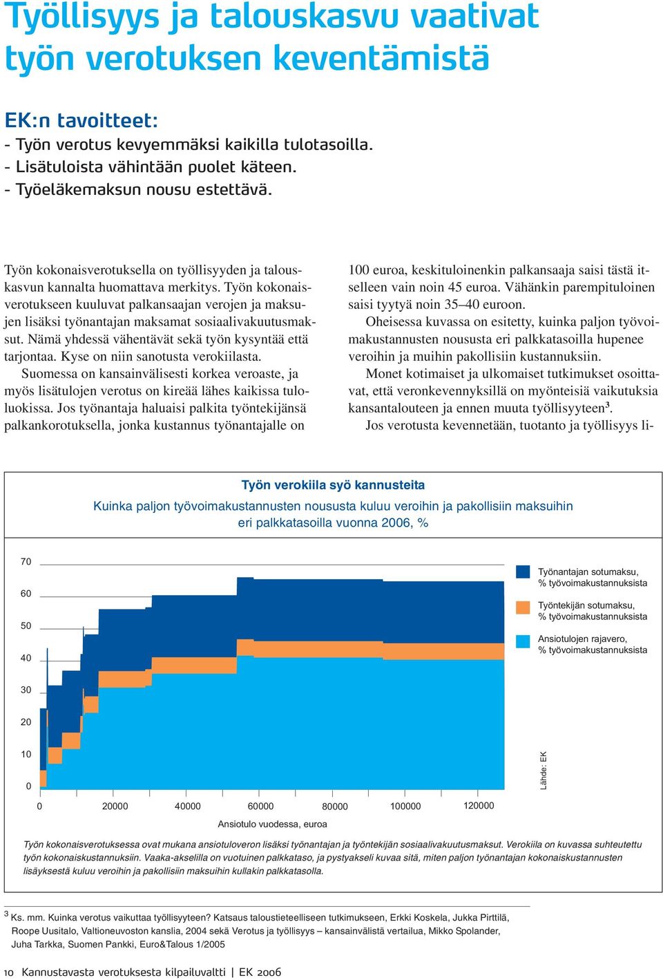 Työn kokonaisverotukseen kuuluvat palkansaajan verojen ja maksujen lisäksi työnantajan maksamat sosiaalivakuutusmaksut. Nämä yhdessä vähentävät sekä työn kysyntää että tarjontaa.