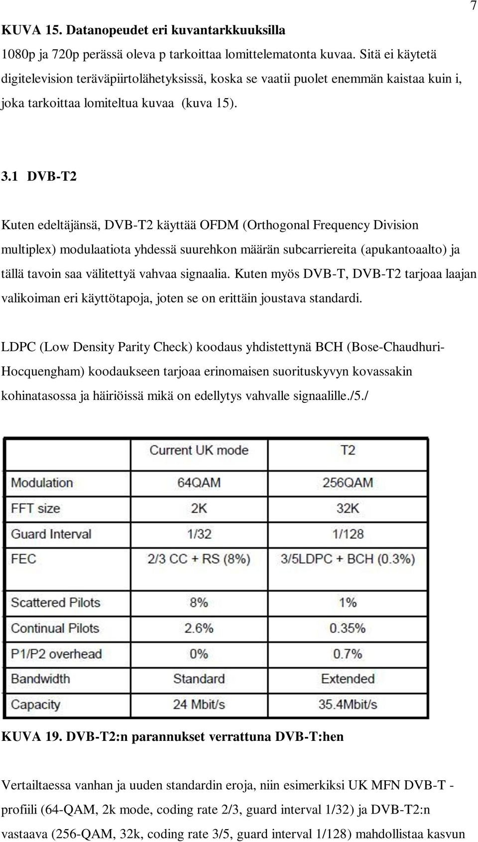 1 DVB-T2 Kuten edeltäjänsä, DVB-T2 käyttää OFDM (Orthogonal Frequency Division multiplex) modulaatiota yhdessä suurehkon määrän subcarriereita (apukantoaalto) ja tällä tavoin saa välitettyä vahvaa
