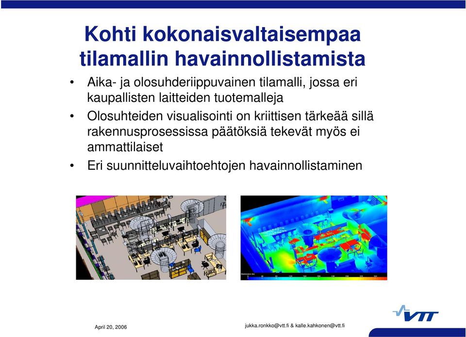 tuotemalleja Olosuhteiden visualisointi on kriittisen tärkeää sillä