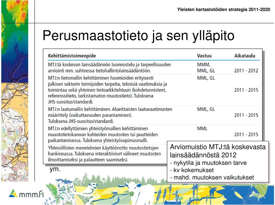 lainsäädännöstä 2012 --nykytila ja ja